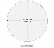 Circle